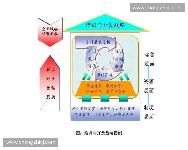 球员代理行业新动向:探索职业发展与商业价值的双重驱动模式 球员代理行业新动向:探索职业发展与商业价值的双重驱动模式