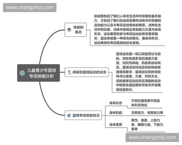 体能科学在运动表现提升与健康管理中的应用研究与实践探讨 体能科学在运动表现提升与健康管理中的应用研究与实践探讨