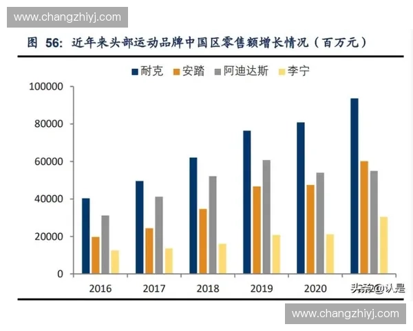 体育智库引领发展新潮流推动全球体育产业创新与跨界融合分析 体育智库引领发展新潮流推动全球体育产业创新与跨界融合分析