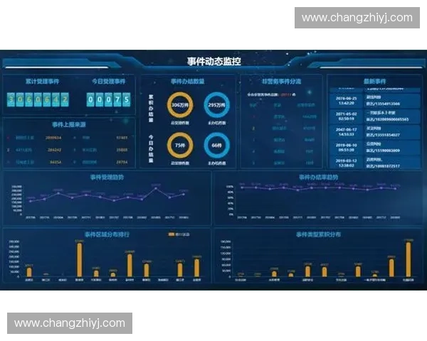 运动成绩管理系统创新与应用研究提升训练效果与数据精准性分析 运动成绩管理系统创新与应用研究提升训练效果与数据精准性分析