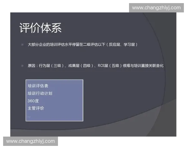 裁判员培训体系优化与发展策略研究促进体育竞技公平与专业水平提升 裁判员培训体系优化与发展策略研究促进体育竞技公平与专业水平提升