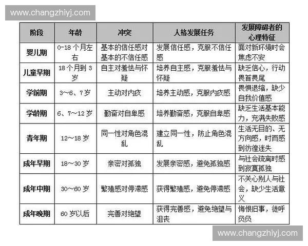 体育运动心理学视角下提升竞技表现与运动幸福感的多维策略研究 体育运动心理学视角下提升竞技表现与运动幸福感的多维策略研究