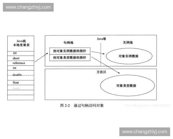 围绕速耐训练全面提升运动表现的系统化实践策略深入探索路径研究 围绕速耐训练全面提升运动表现的系统化实践策略深入探索路径研究