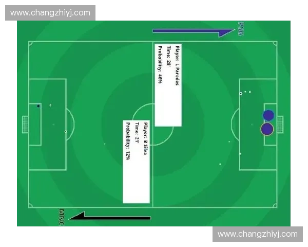 基于反击速度优化的战术设计与应用研究 基于反击速度优化的战术设计与应用研究