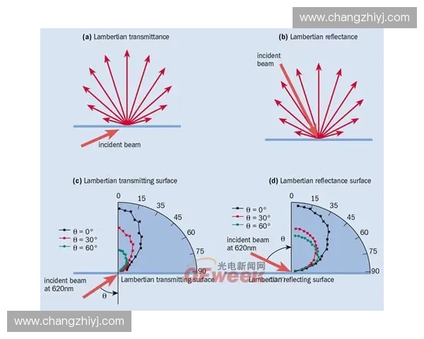 以弱侧渗透为核心构建现代团队进攻策略创新路径方法研究实证分析 以弱侧渗透为核心构建现代团队进攻策略创新路径方法研究实证分析