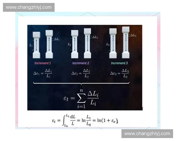以拉伸区为中心探索材料结构应变分布机理与性能演化特征综合分析